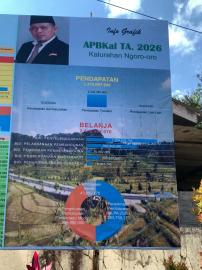 Baliho APBKal TA. 2026